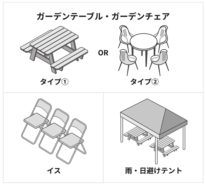 イス ガーデンテーブル・ガーデンチェア 雨/日よけテントのイメージ